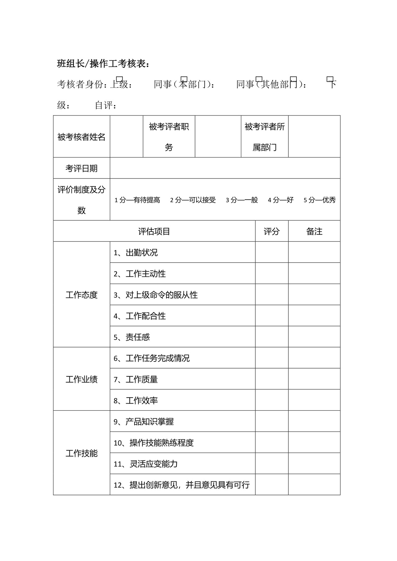 简洁商务360度绩效考核概念word模板