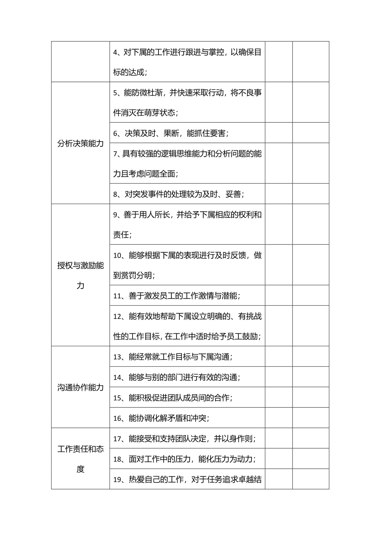 简洁商务360度绩效考核概念word模板
