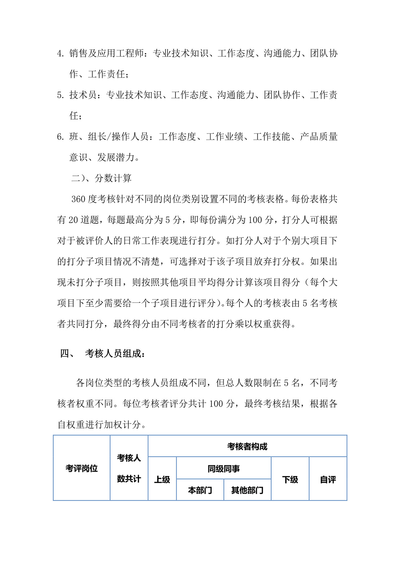 简洁商务360度绩效考核概念word模板