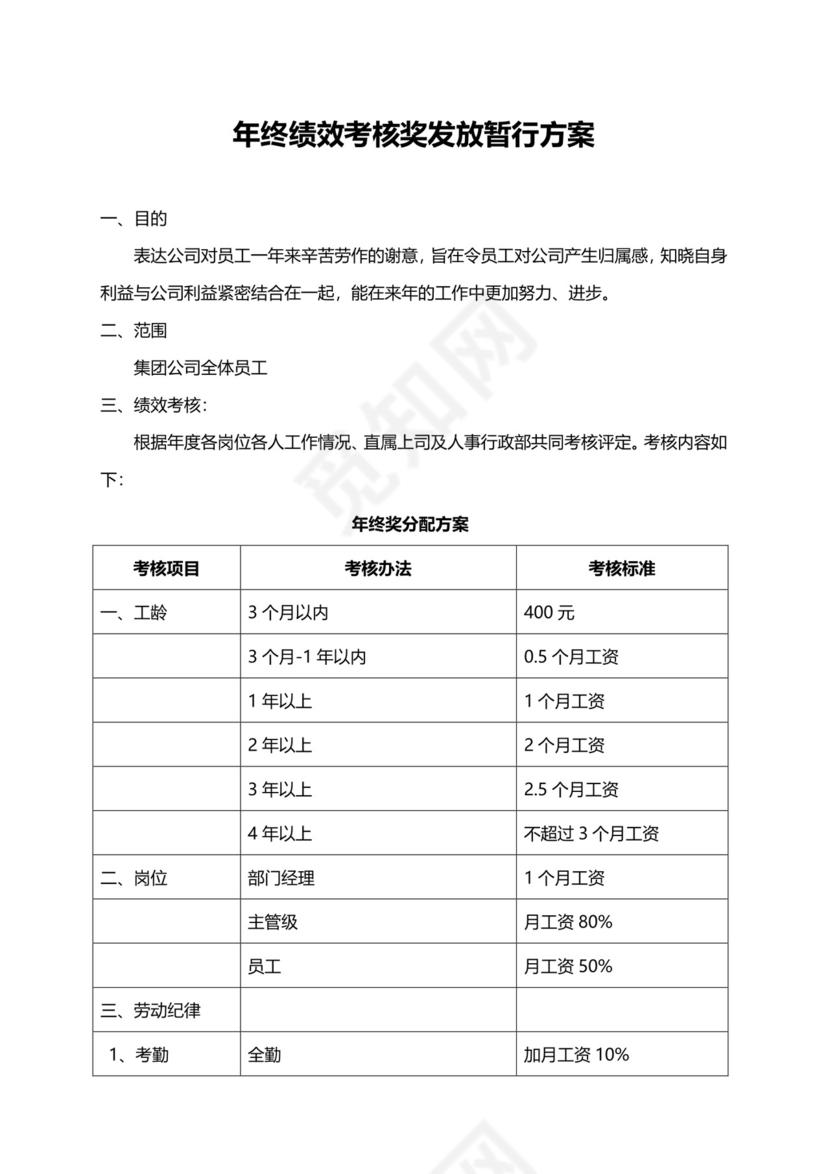 简单大方年终绩效考核奖发放暂行方案word文档模板