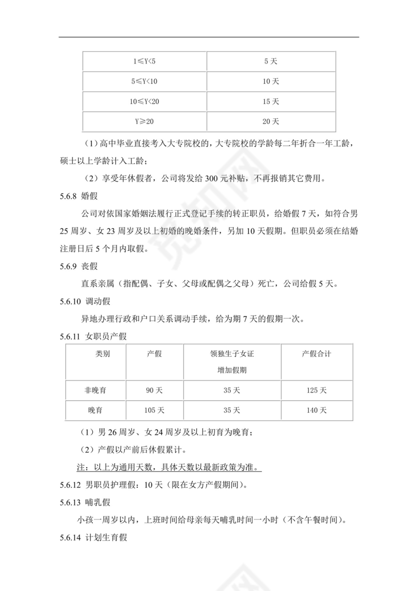 蓝色简洁飘带人力资源管理制度系列员工手册范本word模板