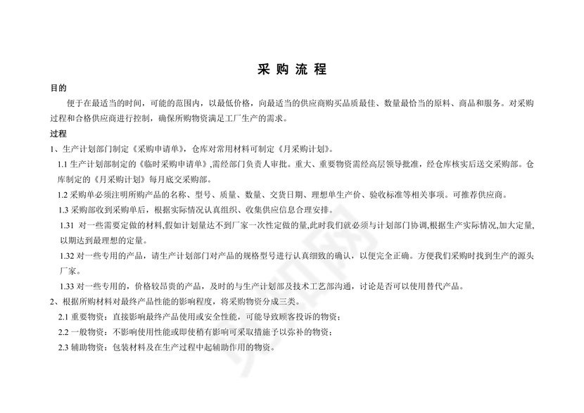 流程图模板采购管理流程图Word模板