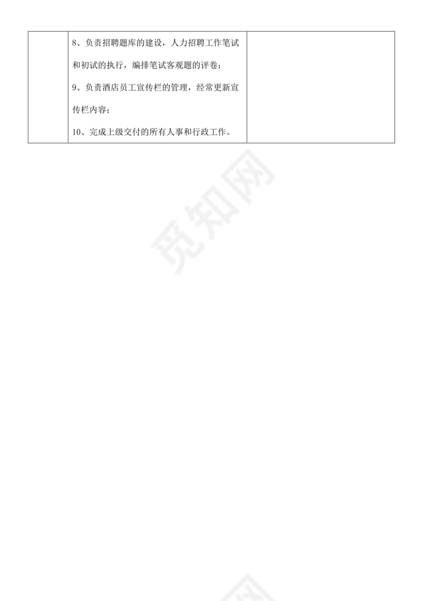 简单大方公司组织架构及岗位职责word模板