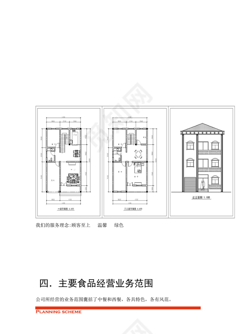 专业规范实用的商业策划书word模板