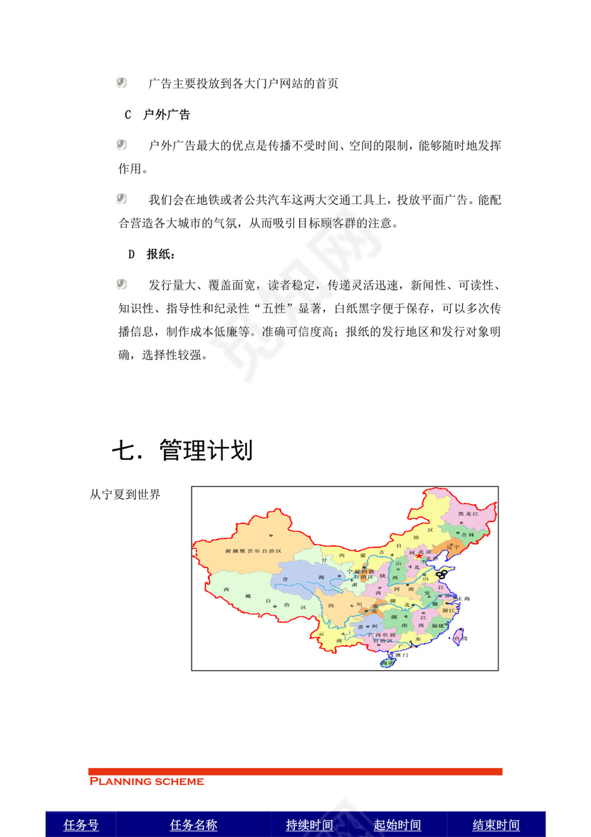 专业规范实用的商业策划书word模板