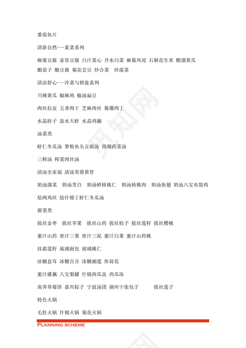 专业规范实用的商业策划书word模板