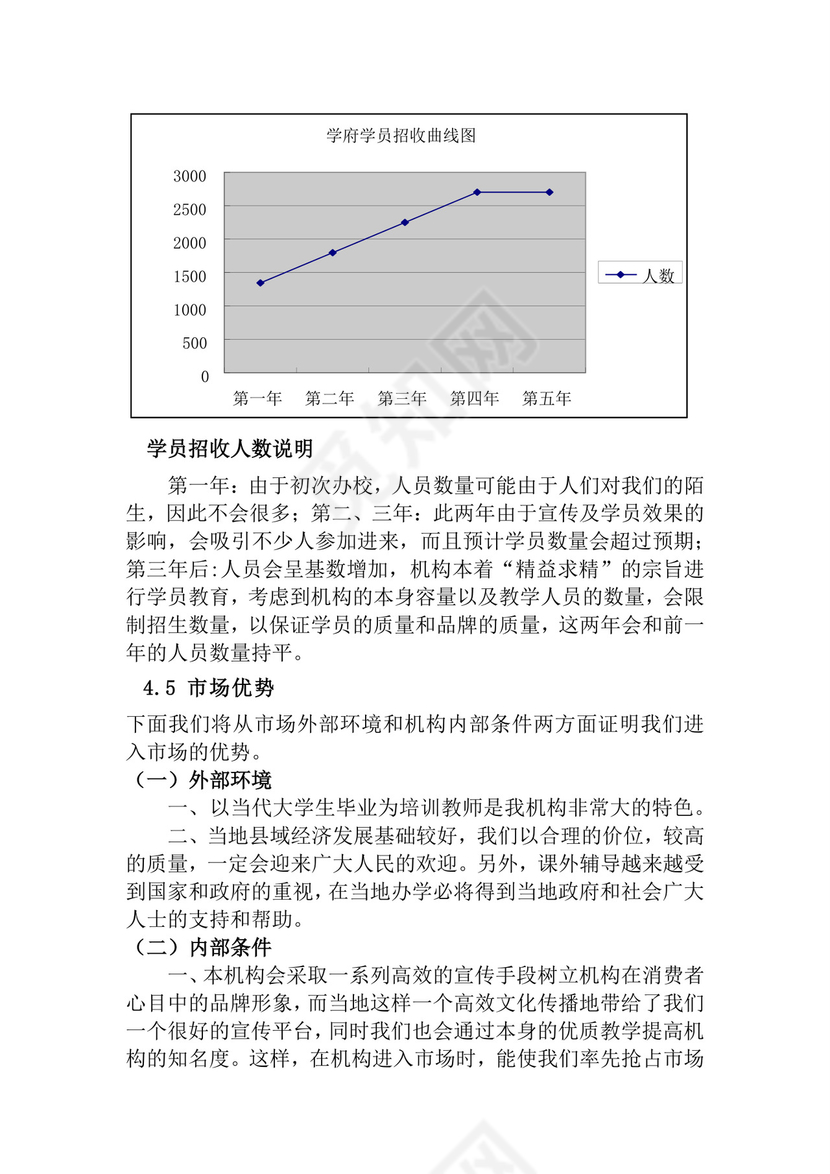 教育培训创业计划书word模板创新创业计划书