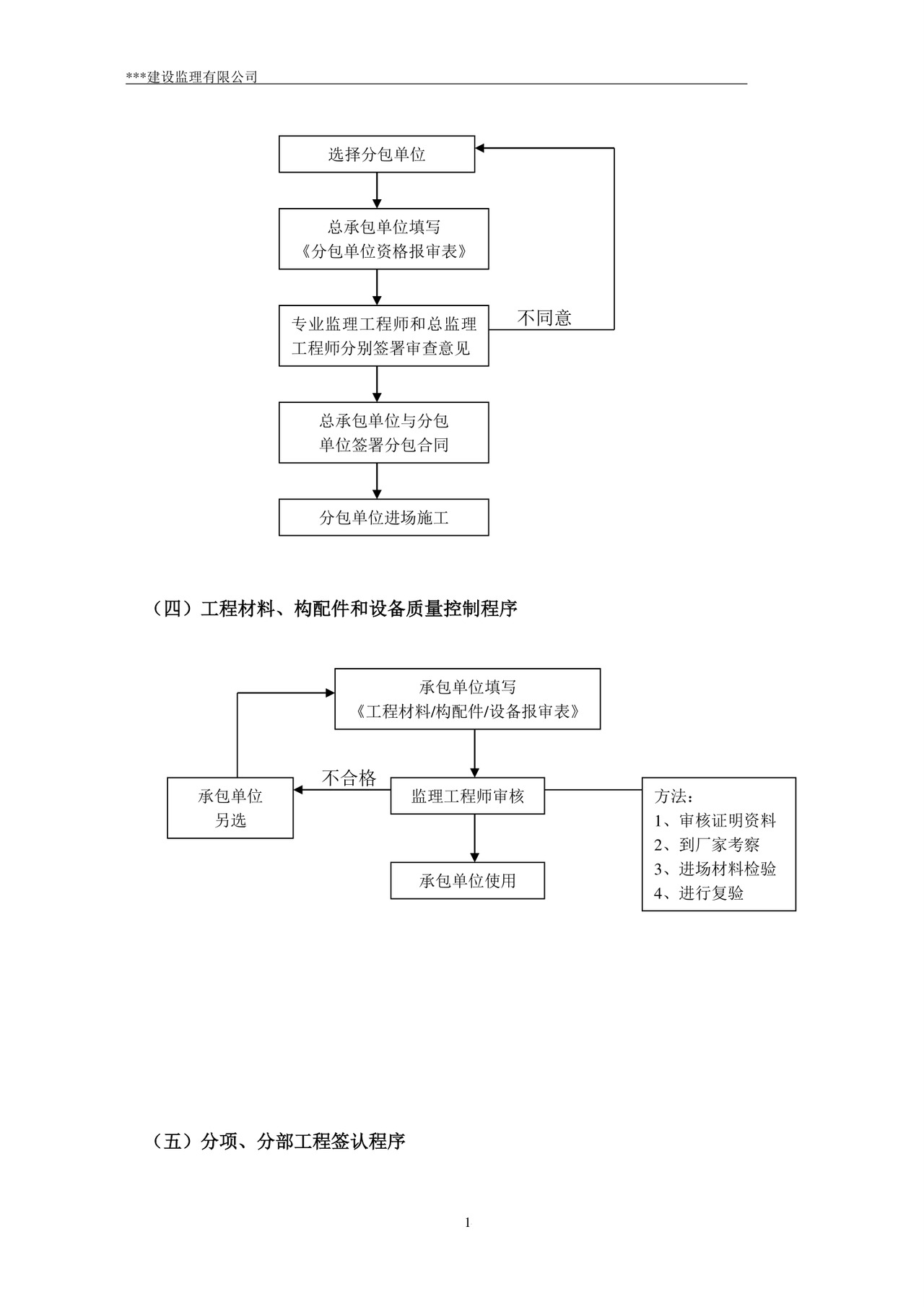 监理规划word模板