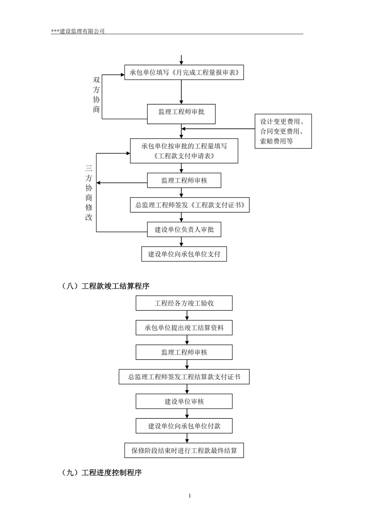 监理规划word模板