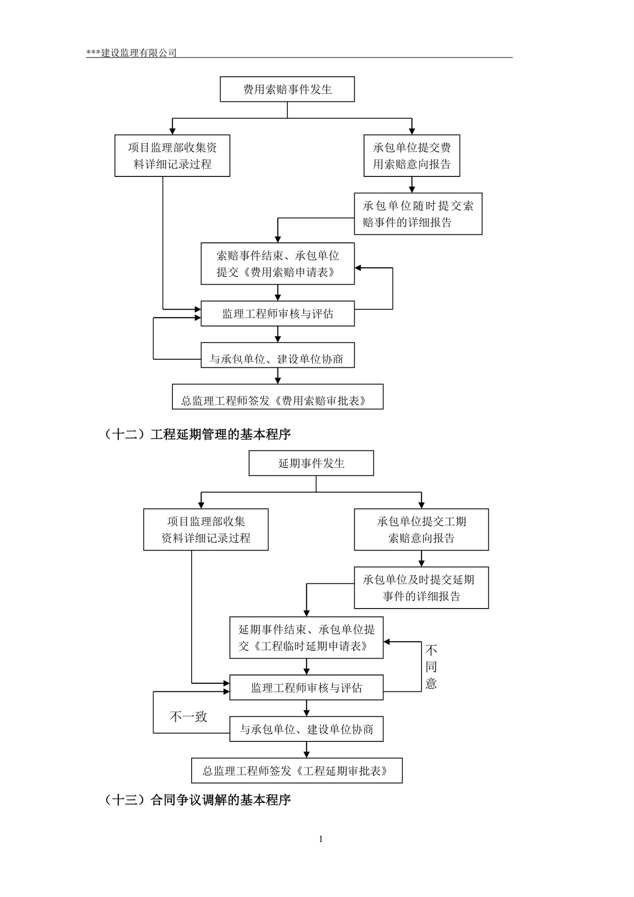 监理规划word模板