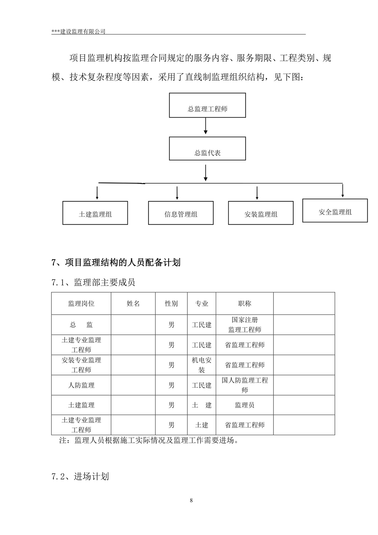监理规划word模板