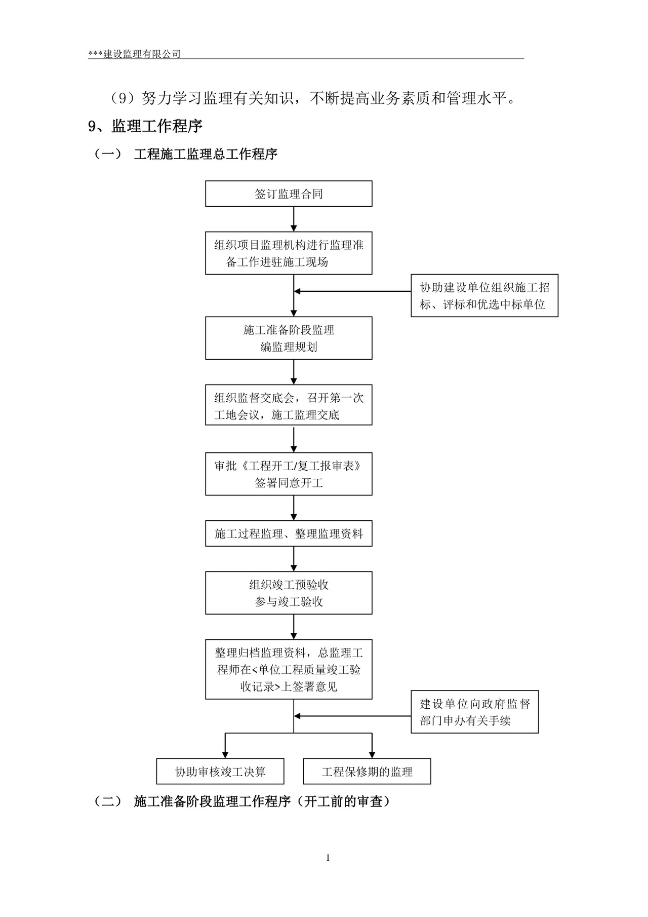 监理规划word模板