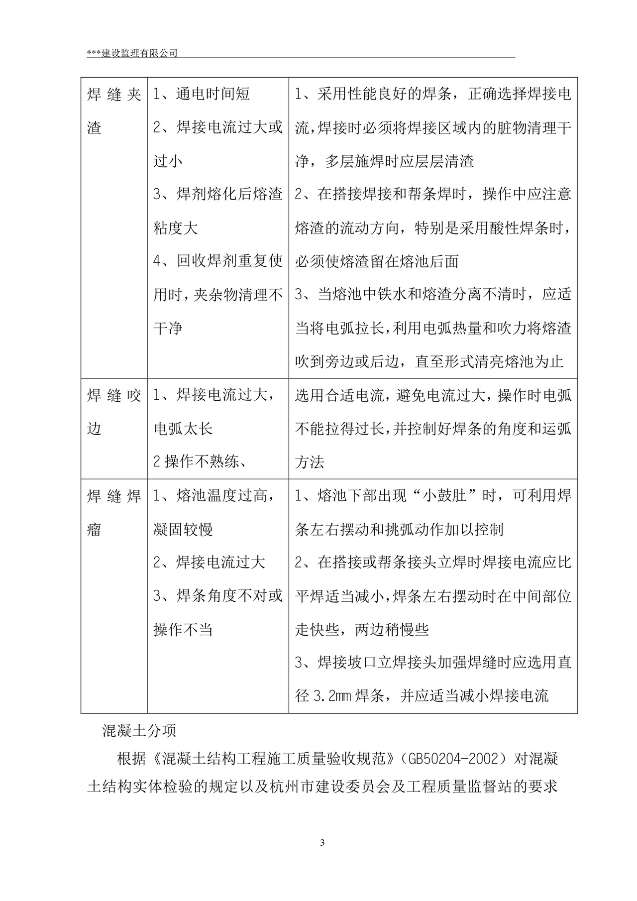 监理规划word模板