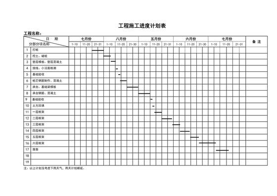 工程施工进度计划表word模板