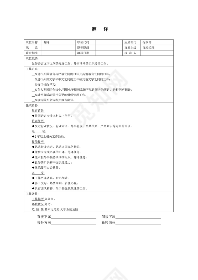 简单大方技术人员岗位职责word模板