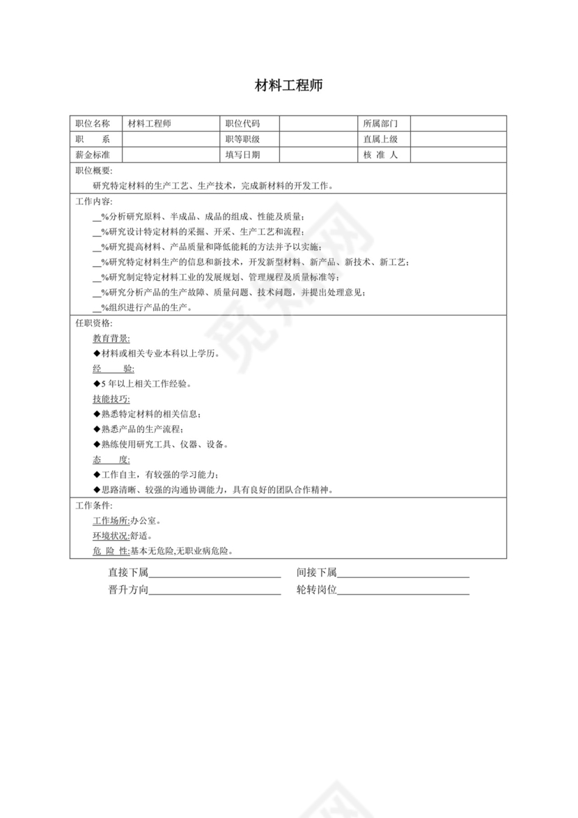 简单大方技术人员岗位职责word模板