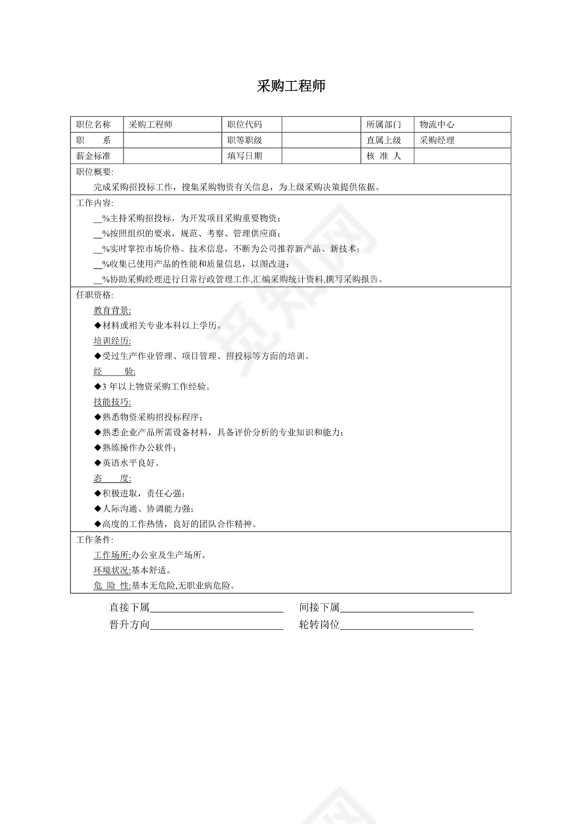 简单大方技术人员岗位职责word模板