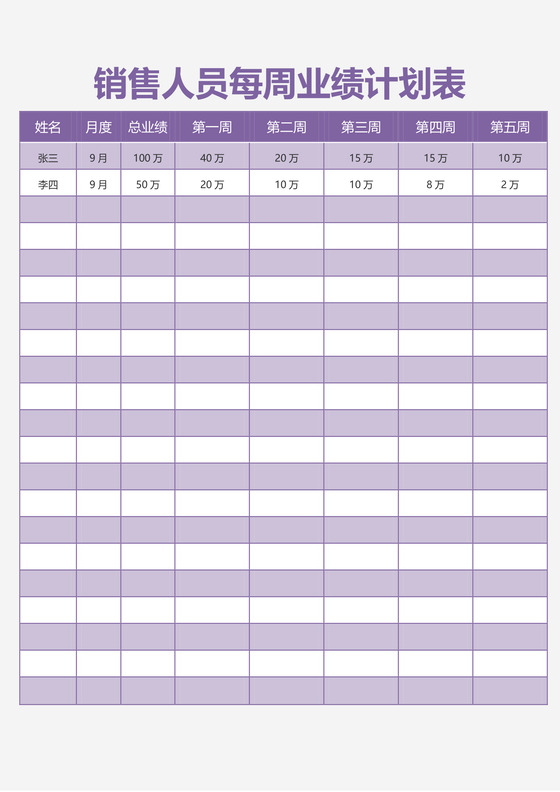 简约正式公司销售员业绩报告业绩报表周业绩计划表word模板