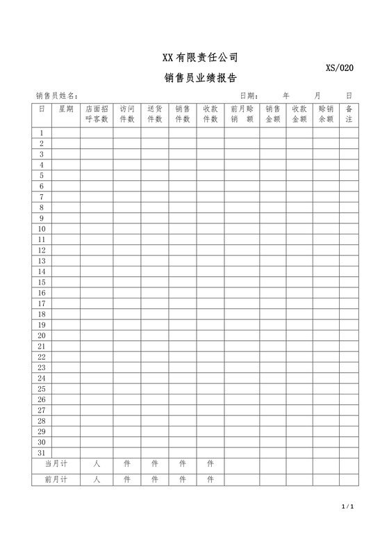 简约正式公司销售员业绩报告业绩报表word模板