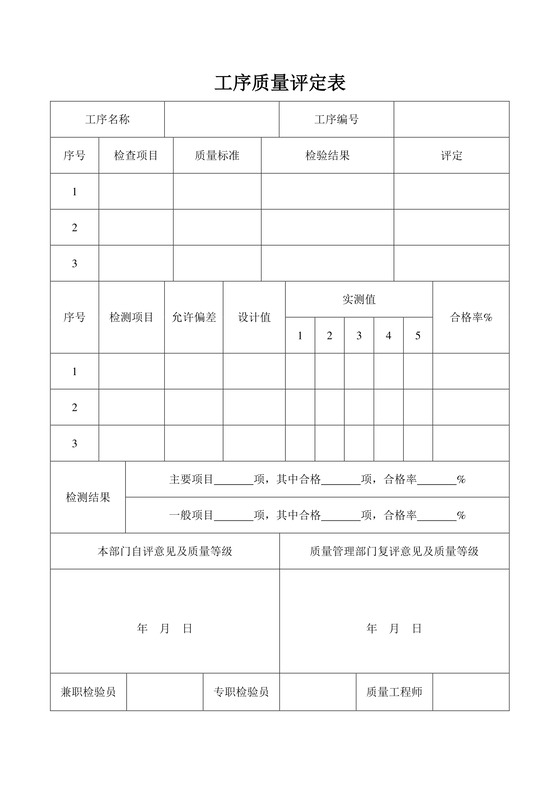 简约正式工序质量评定表公司评定表评价表word模板