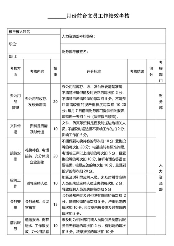 前台文员绩效考核word模板