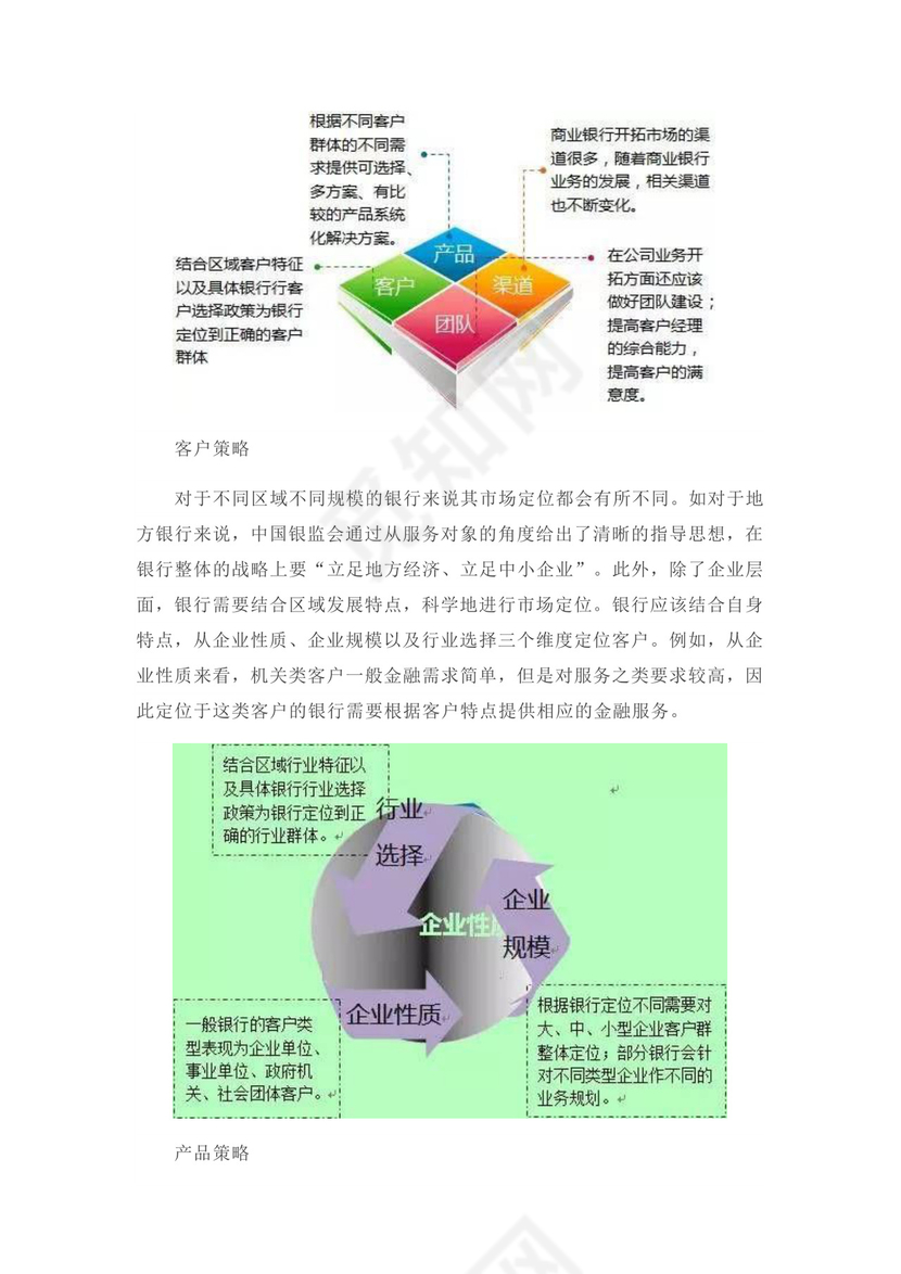 银行业务规划word文档