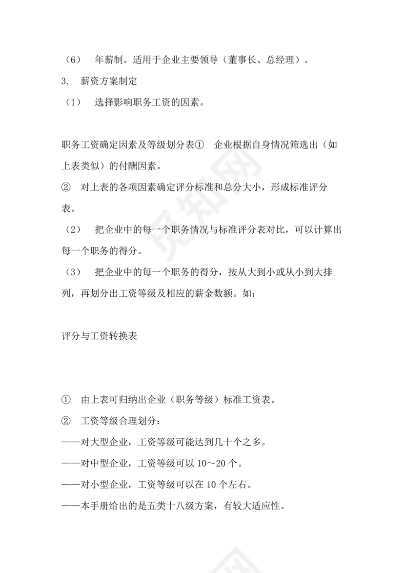 薪资与福利管理