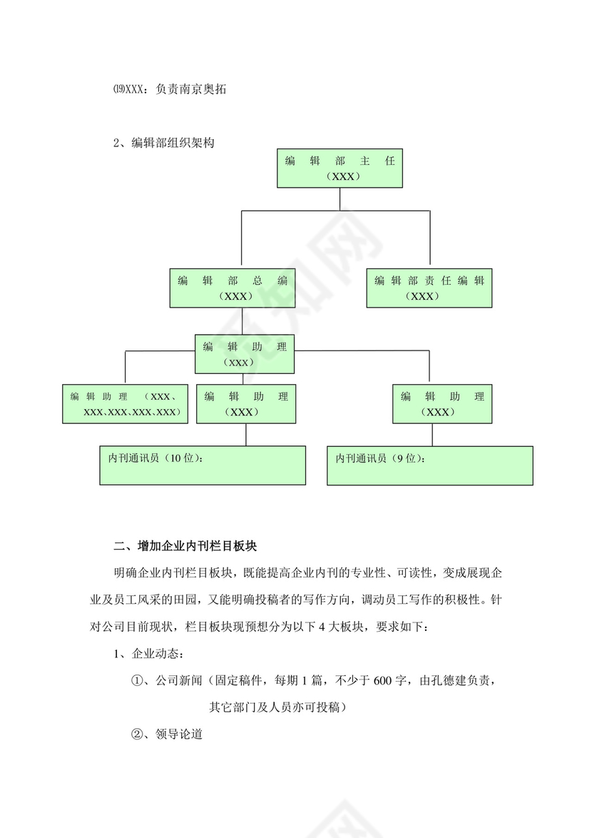 人事管理企业内刊策划方案word文档