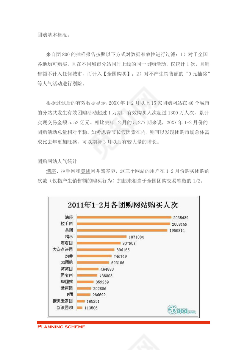 蛋糕店开业策划word模板