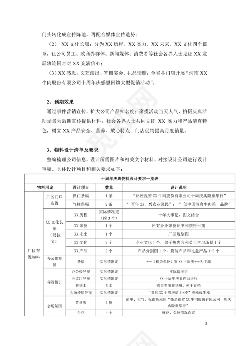 彩色简约岁末晚会元旦年会活动策划方案word模板
