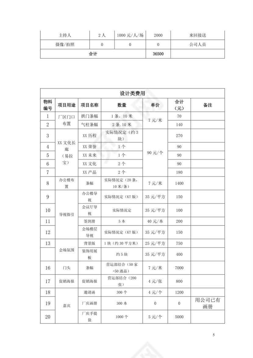 彩色简约岁末晚会元旦年会活动策划方案word模板