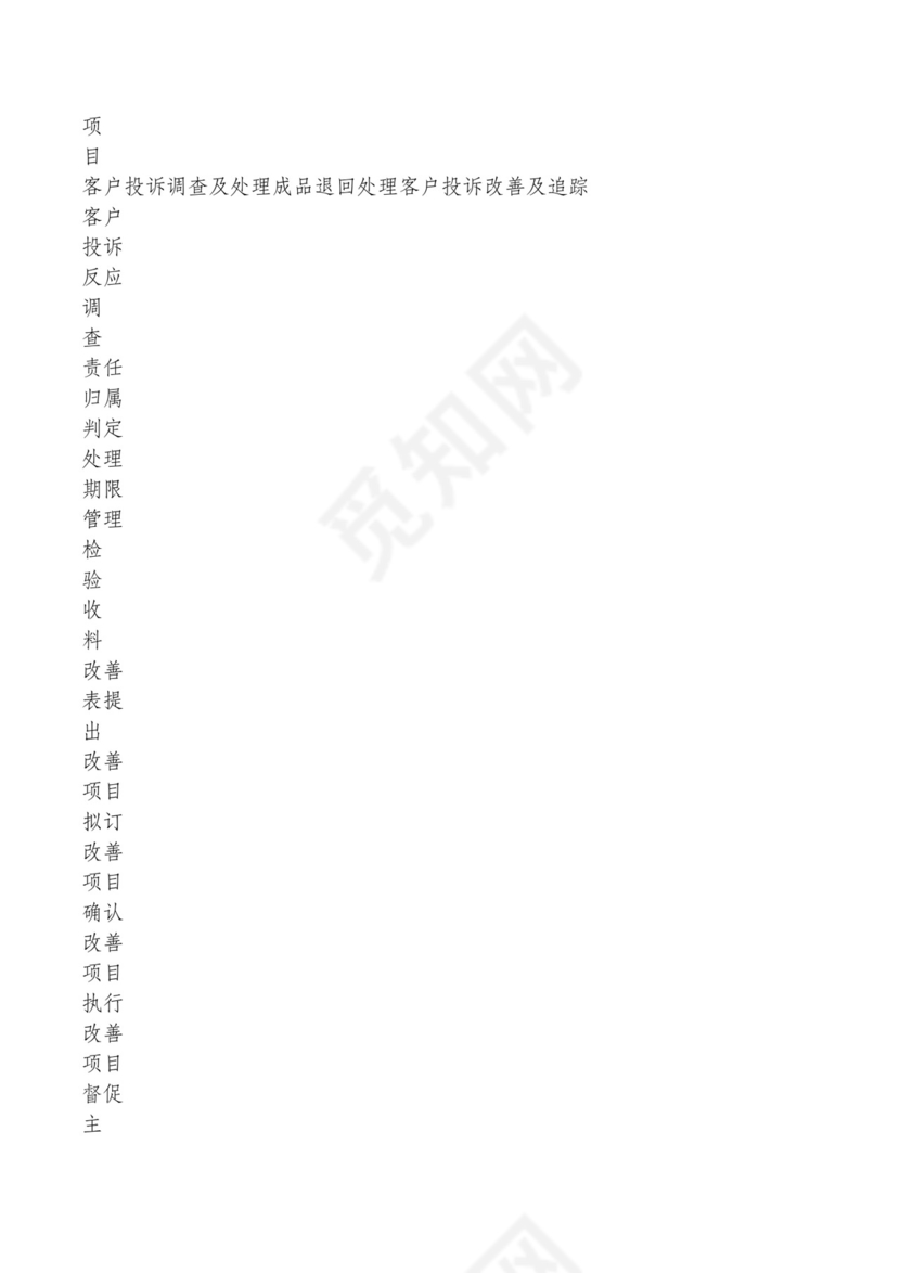 红色简约飘带元素公司管理制度word模板