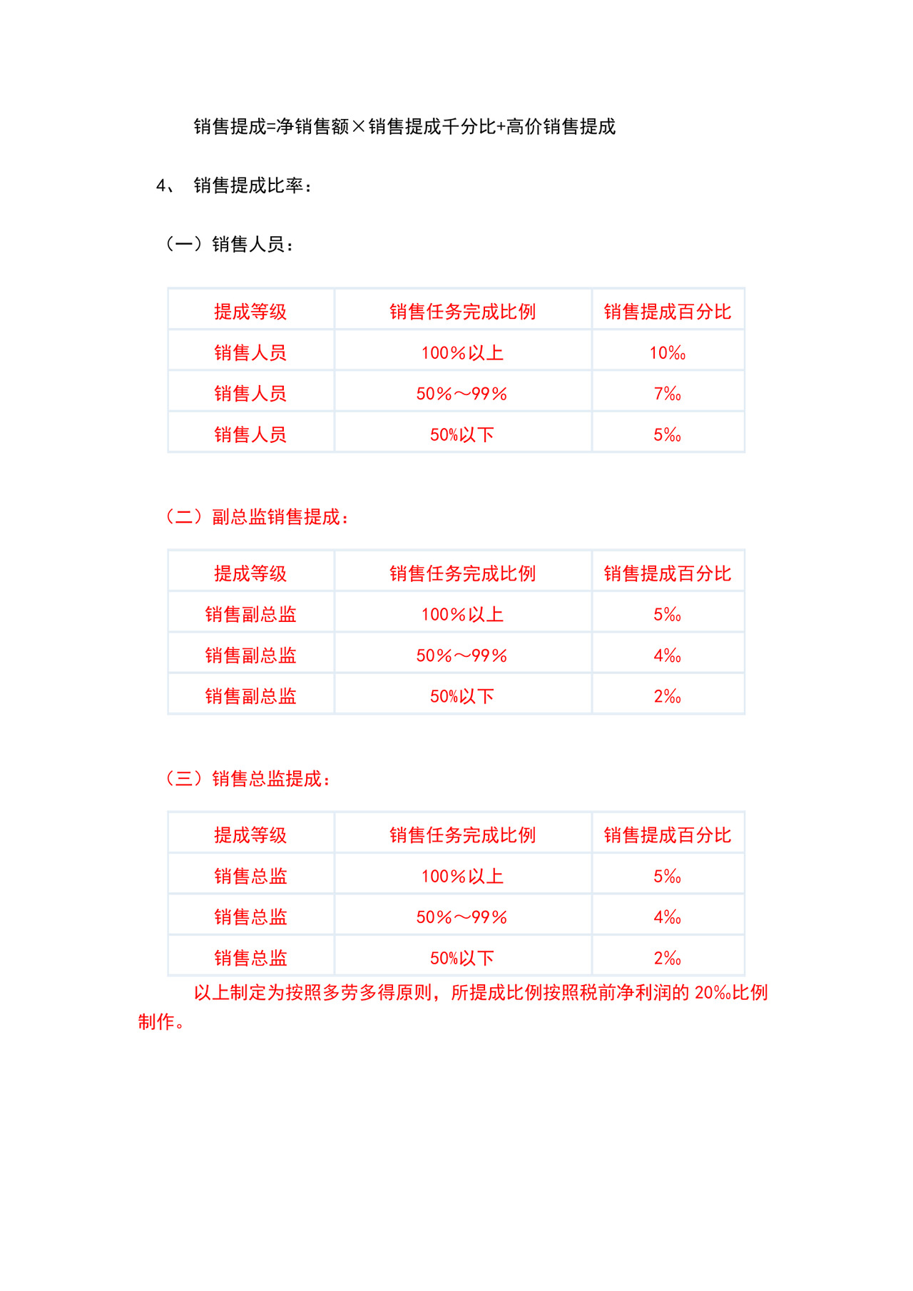 简约黄红色拼接背景销售人员管理制度word模板