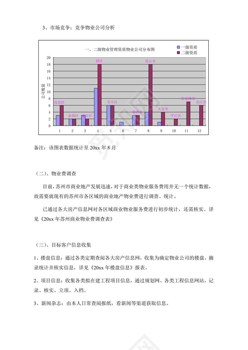 深蓝色简约企业试用期工作总结word模板