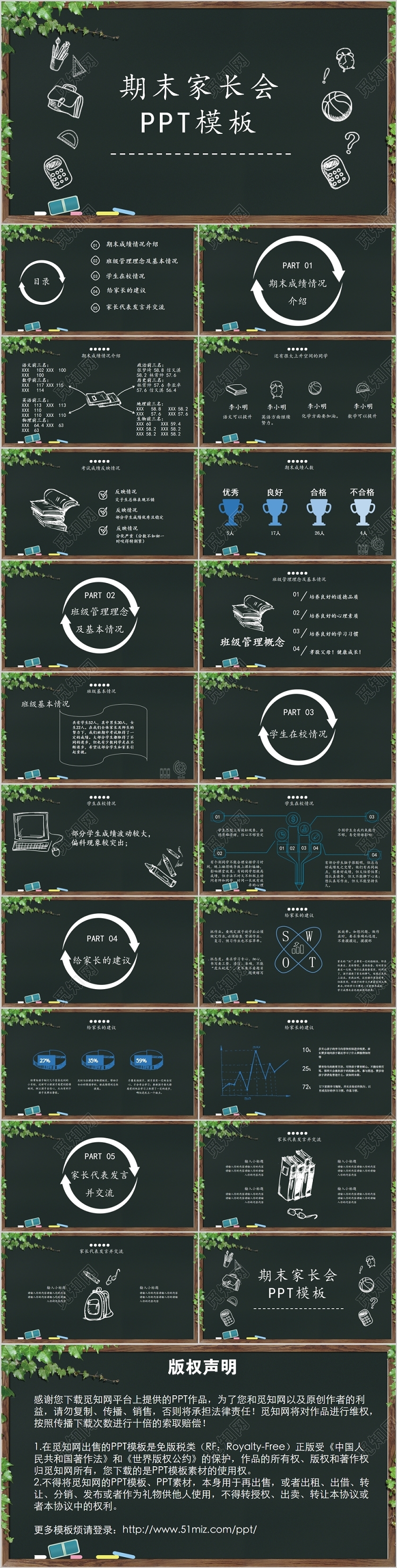 墨绿色简约黑板学园风学期末家长会PPT模版