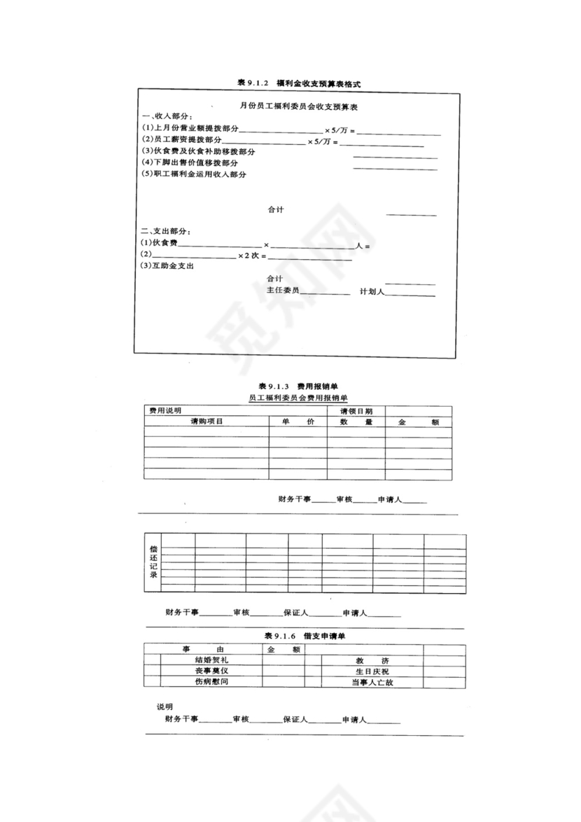 彩色简约公司员工福利金费用控制方法草案word模板