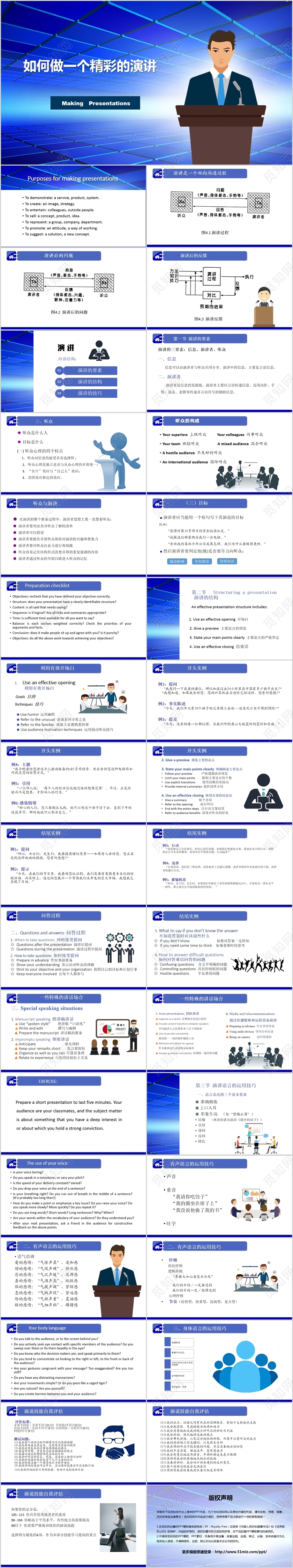 蓝色商务风如何做一个精彩的演讲培训课件PPT模板