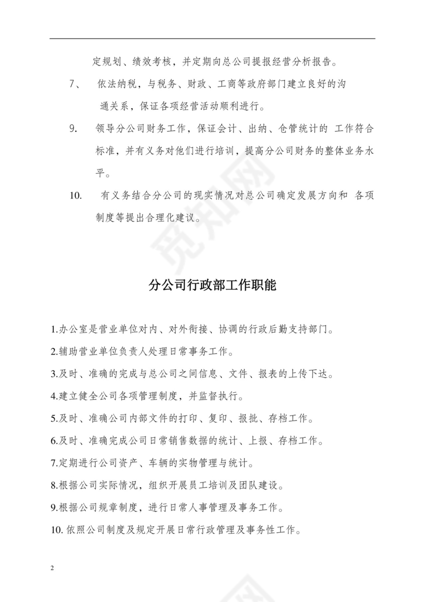 彩色简约正式公司岗位职责说明书员工职责列表word模板