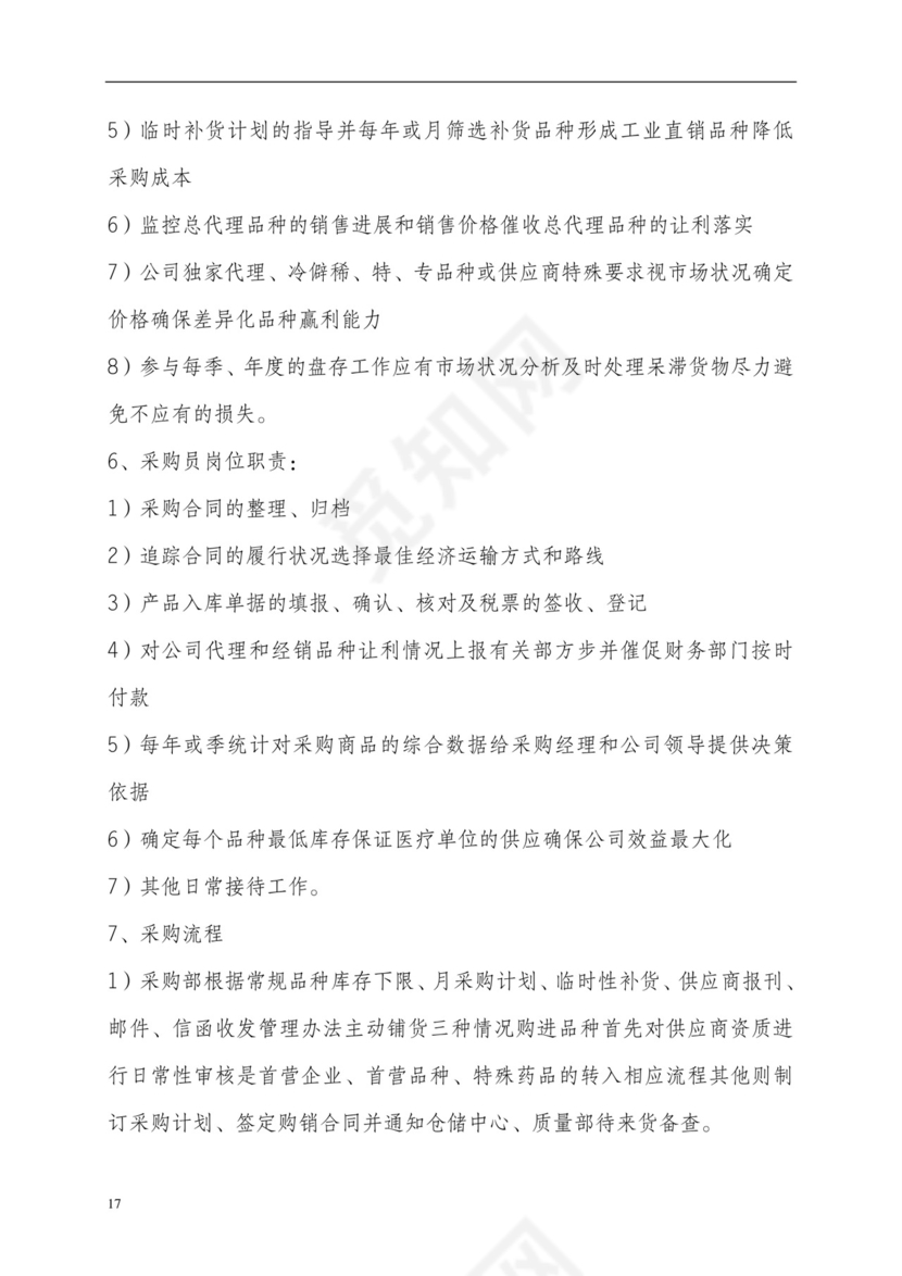 彩色简约正式公司岗位职责说明书员工职责列表word模板