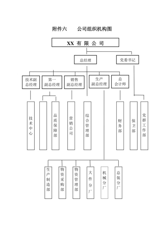 彩色简约正式公司岗位职责说明书员工职责列表word模板