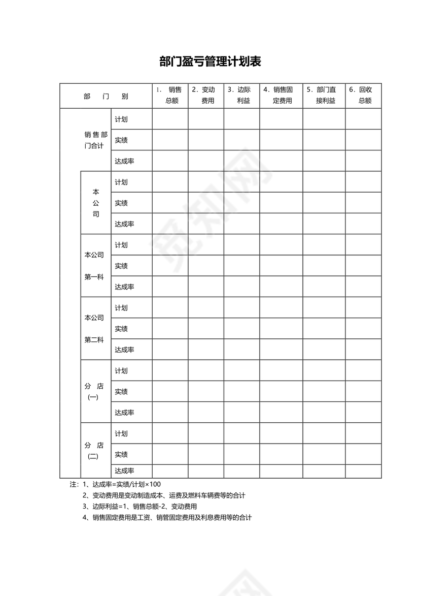 简约大方几何风格公司部门盈亏管理计划表word模板