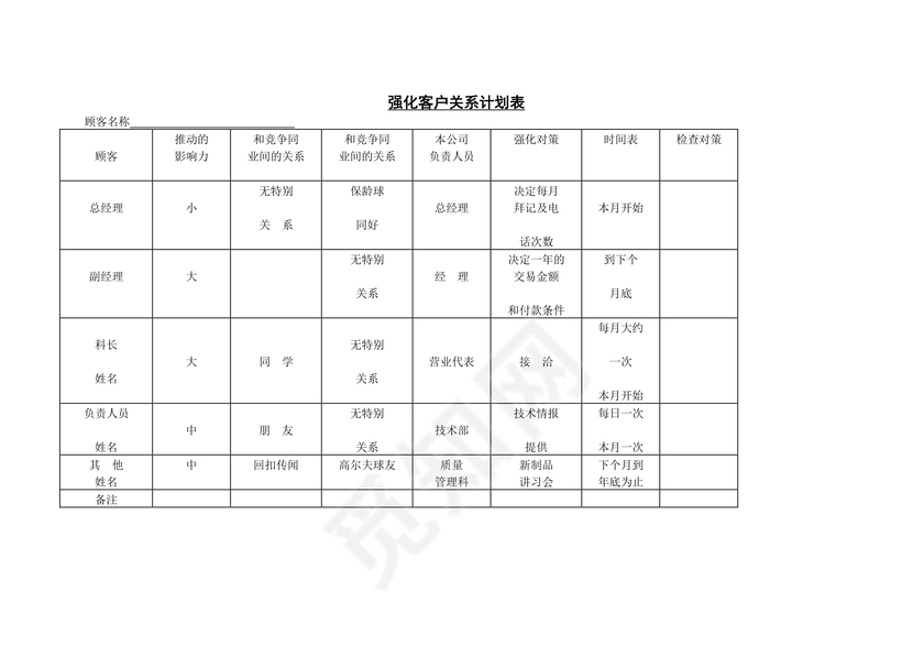黑白简约正式强化客户关系计划表人事部word模板