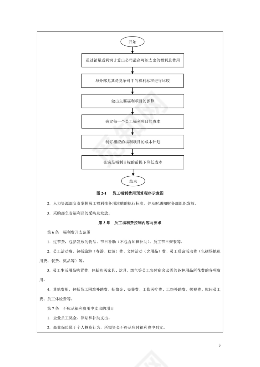 彩色简约公司员工福利费用控制方法word模板