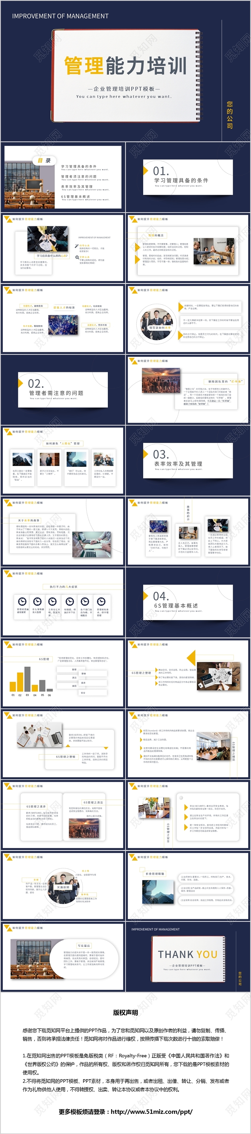 蓝色企业管理能力培训PPT模板