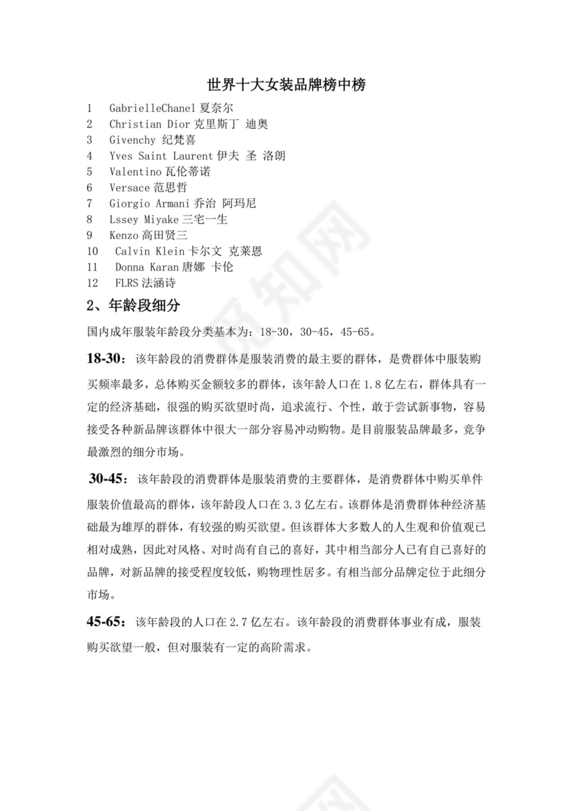 杂志封面广告白色背景企业品牌策划word模板