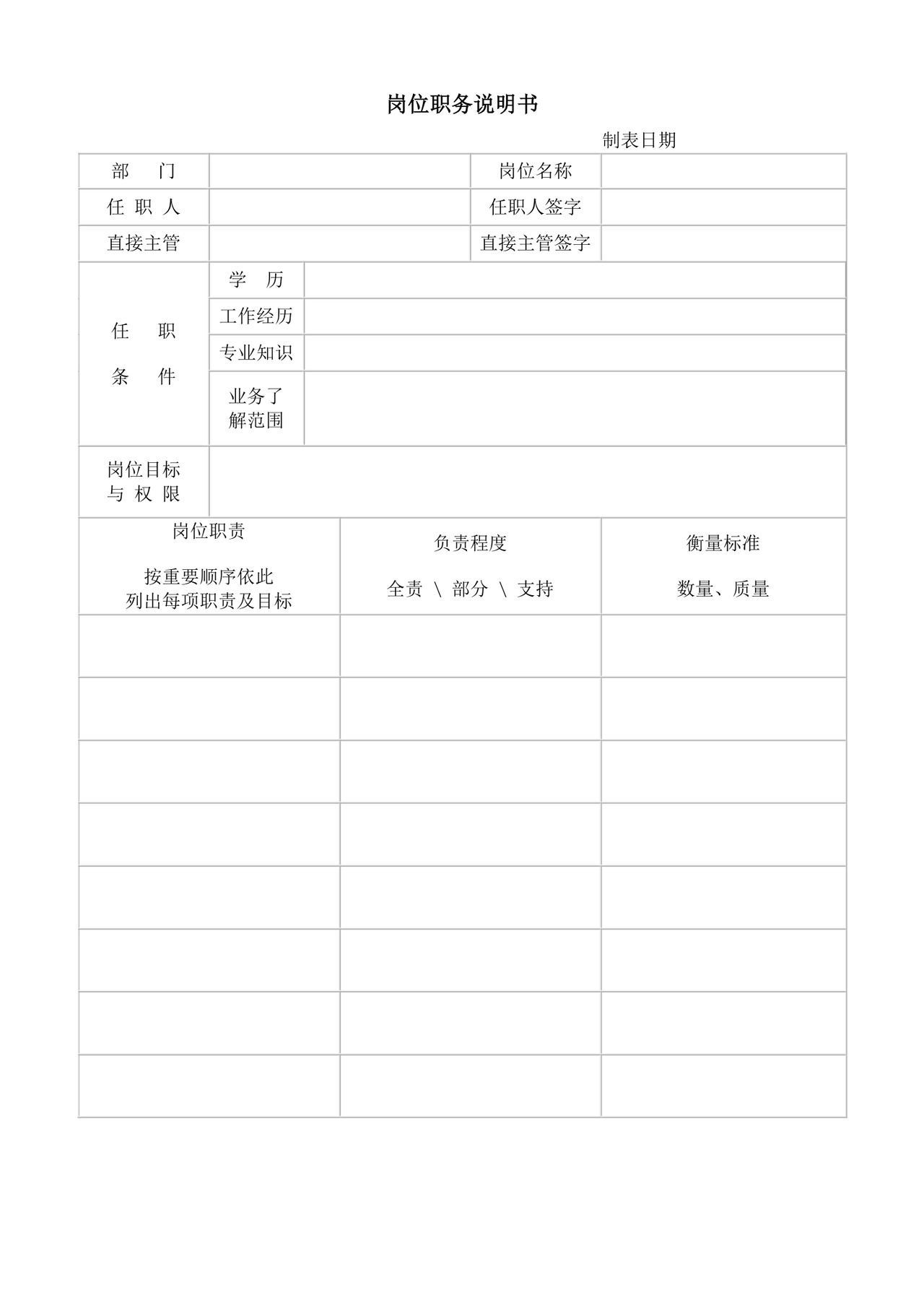 黑白简约正式说明书岗位职责岗位要求word模板