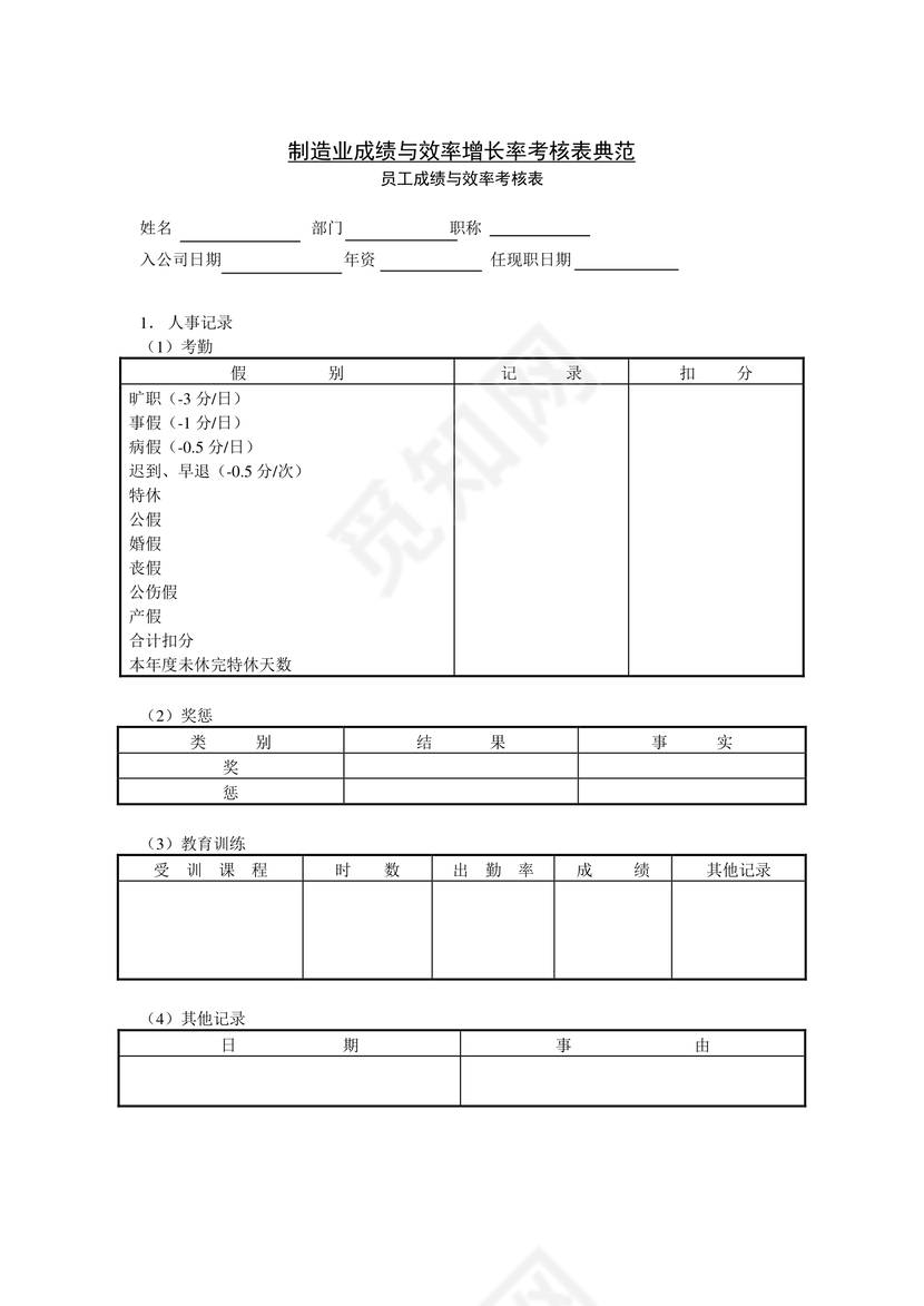 黑白简约正式公司主管人员服务成绩考核表word模板