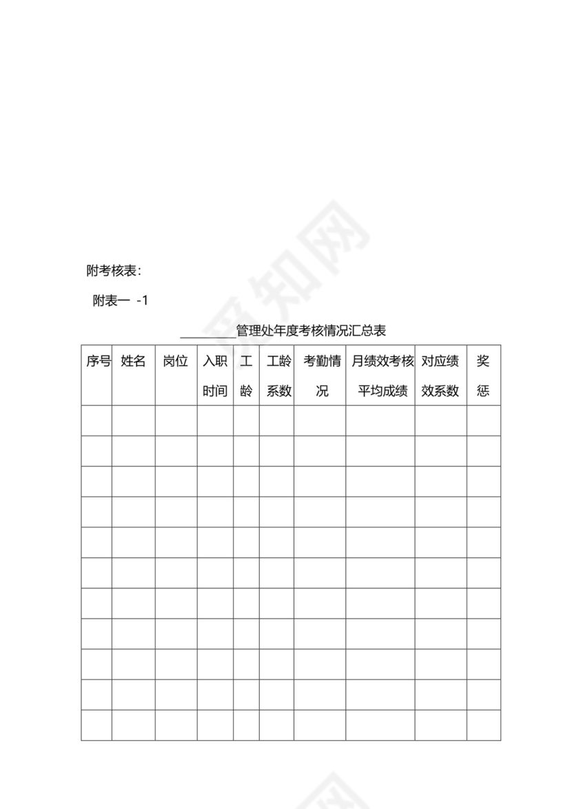 黑白简约正式公司员工通用项目服务成绩考核表word模板