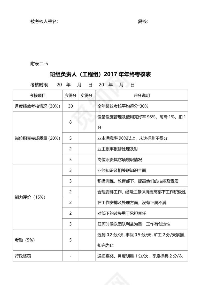 黑白简约正式公司员工通用项目服务成绩考核表word模板