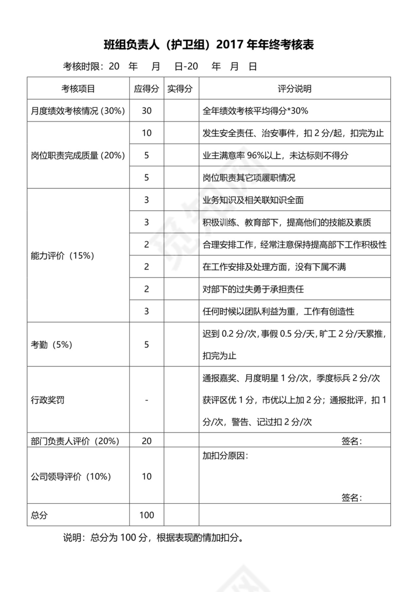 黑白简约正式公司员工通用项目服务成绩考核表word模板